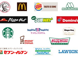 ชื่อแบรนด์แฟรนไชส์ที่ญี่ปุ่น เค้าเรียกว่าอะไรกันบ้างนะ? Franchise Brands in Japanese