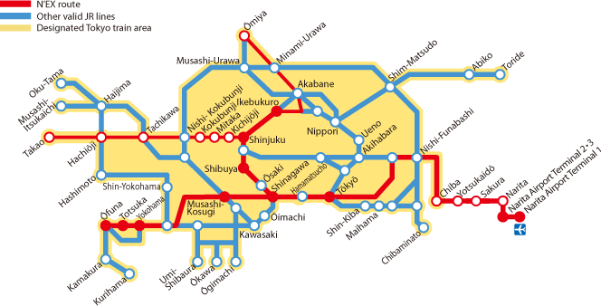 Narita Express Area