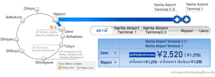 Keisei Skyliner