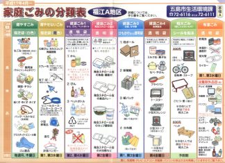 วิธีการแยกขยะและทิ้งขยะง่ายๆ แบบคนญี่ปุ่น เป็นนักท่องเที่ยวก็ทำได้!