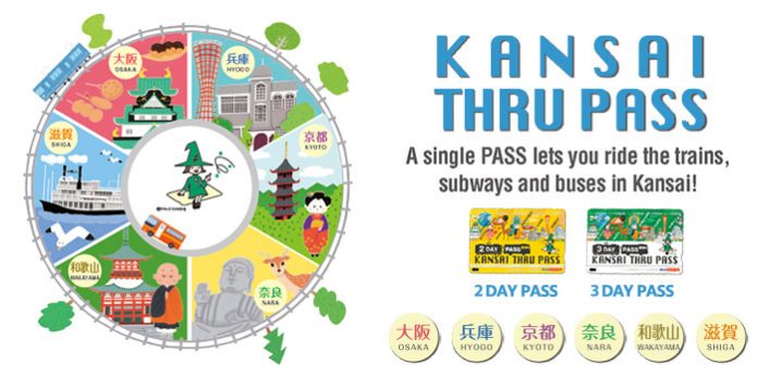 บัตร KANSAI THRU PASS