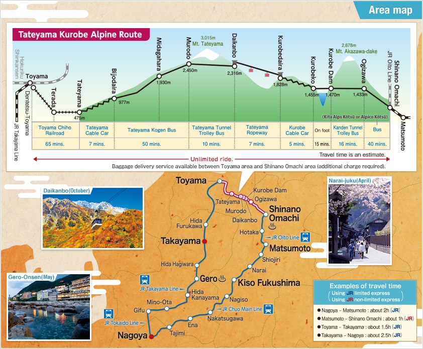 Alpine-Takayama-Matsumoto Area Tourist Pass Map