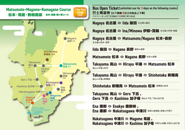 Matsumoto - Magome - Komagane Course