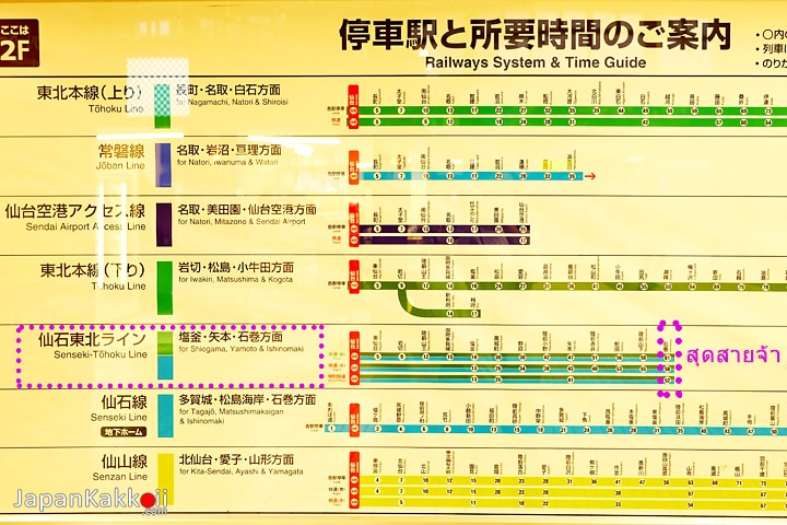 Railway Guide
