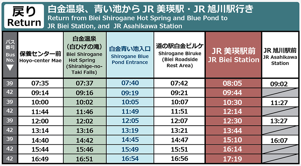 Dohoku Bus Timetable (Shirogane Hot Spring - Biei)