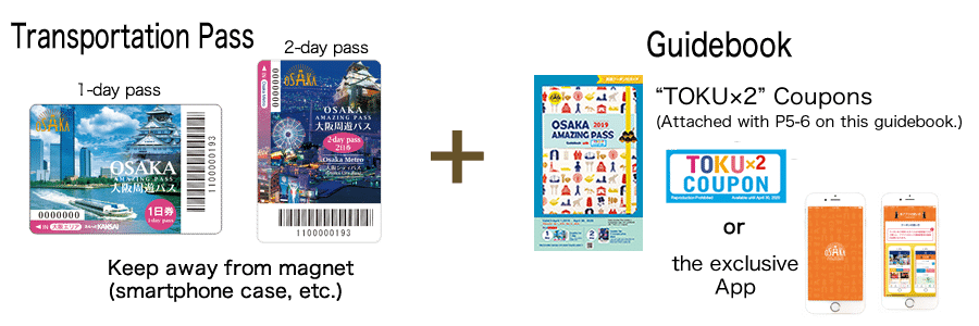 Pass & Guidebook