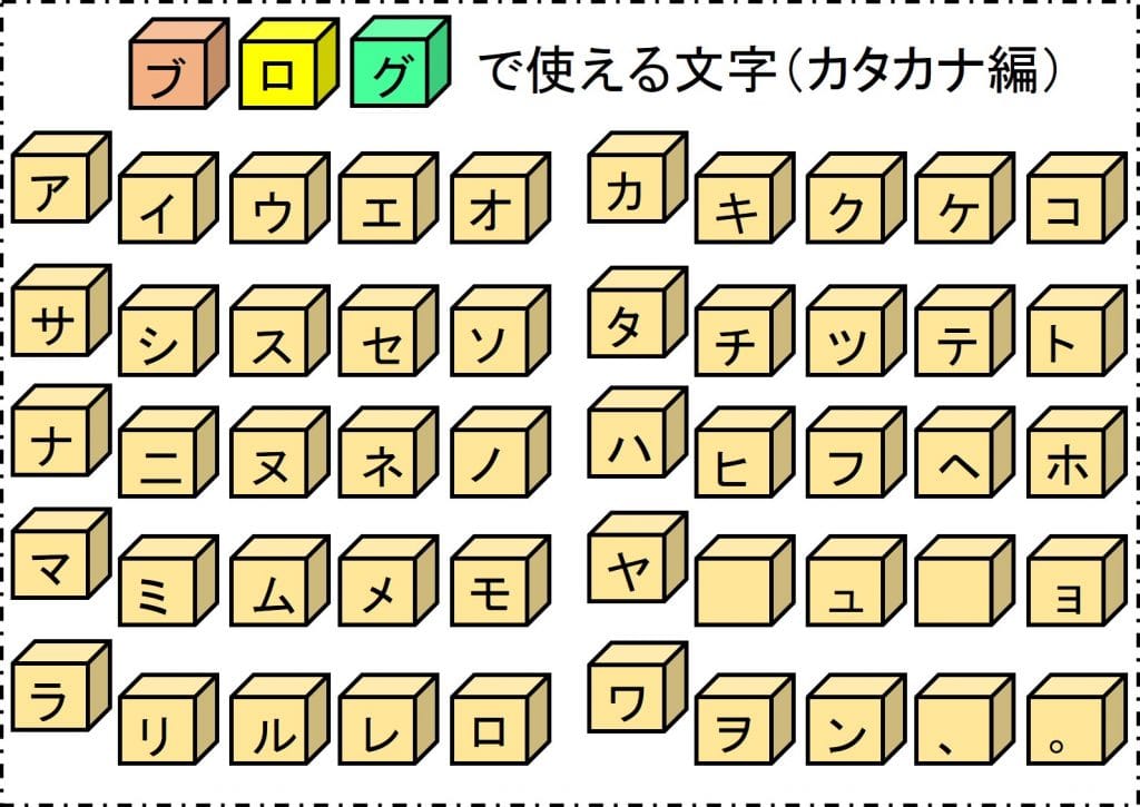 カタカナ (Katakana)
