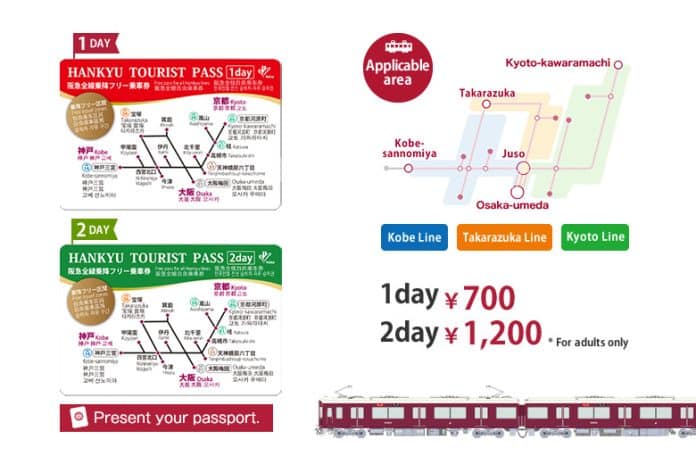 Hankyu Tourist Pass