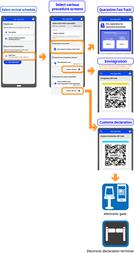 ตัวอย่าง QR Code Dec 2022
