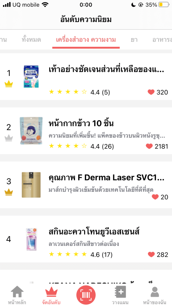 จัดอันดับ 1